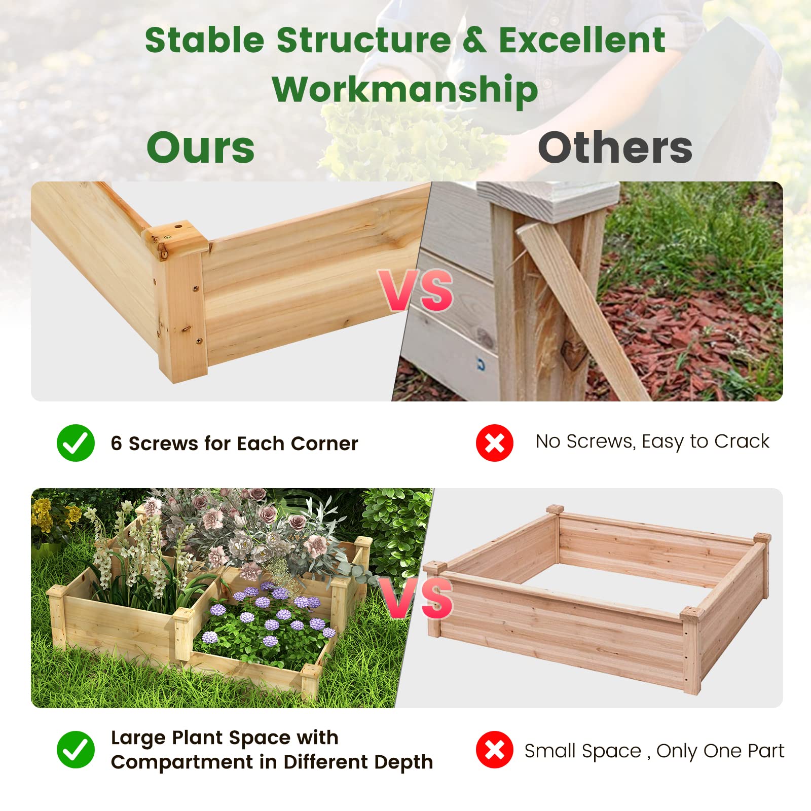 Giantex Raised Garden Bed, Wood Planter Box for Vegetables Flowers Fruit Herb, Easy Assembly (42.5" Lx34.5 Wx14.5 H) 