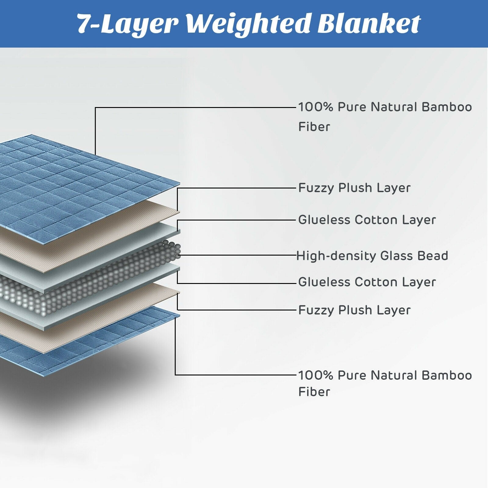 Bamboo Weighted Blanket 