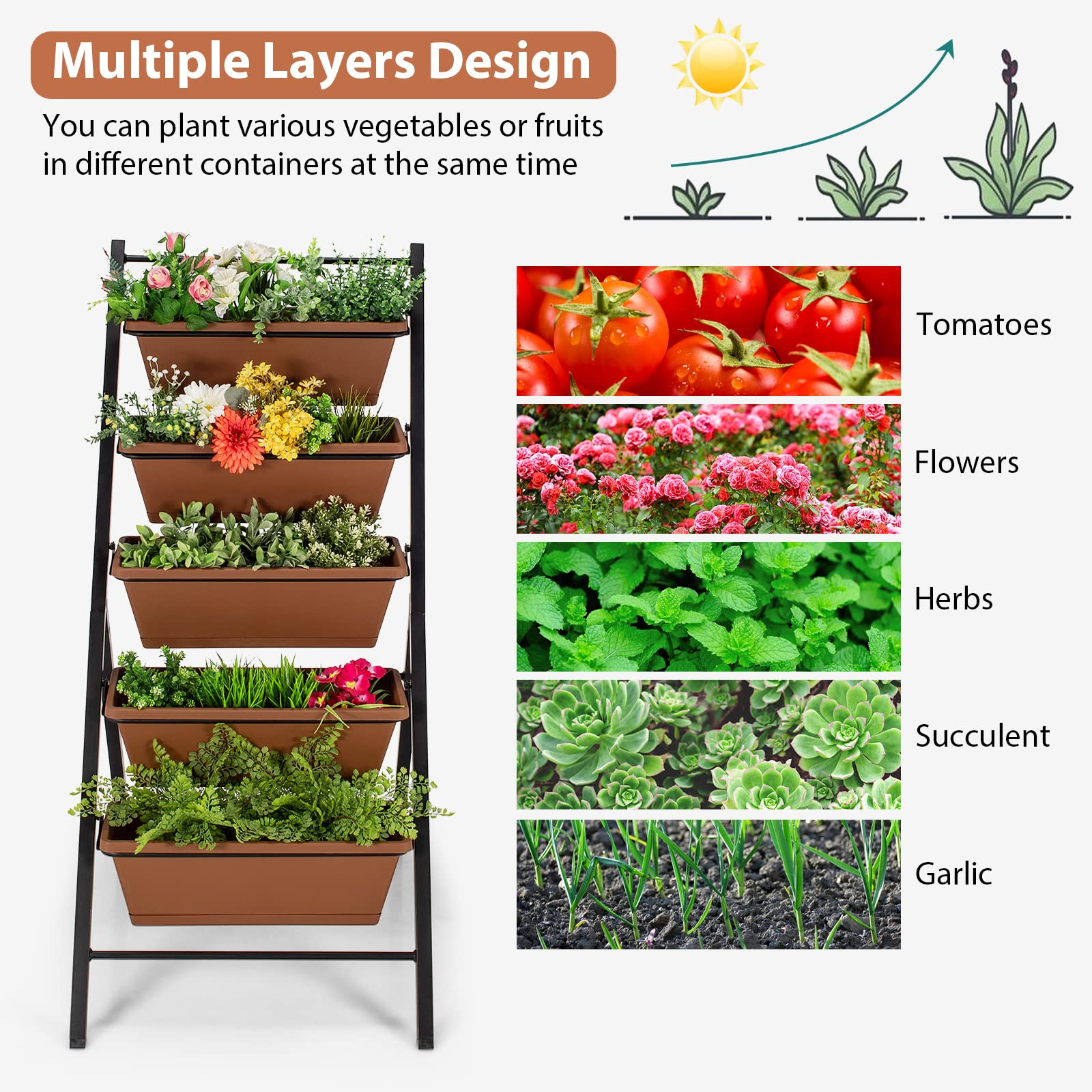 Elevated Garden Beds with Water Drainage Hole 