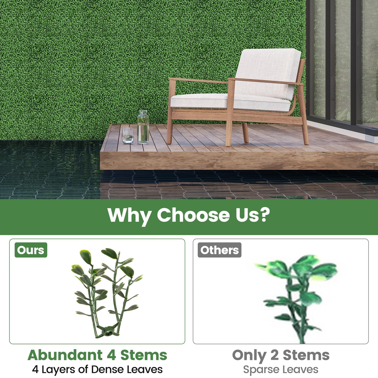 Giantex 12PCS 20" x 20" Artificial Boxwood Panels Garden Privacy Fence Screen 