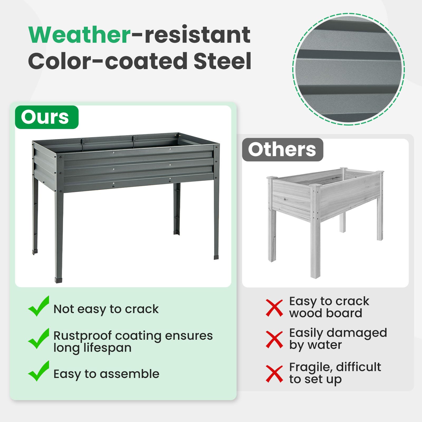 Giantex Raised Garden Bed with Legs, 46”x24”x32” Galvanized Steel Planter Box with Drainage Holes for Vegetables 
