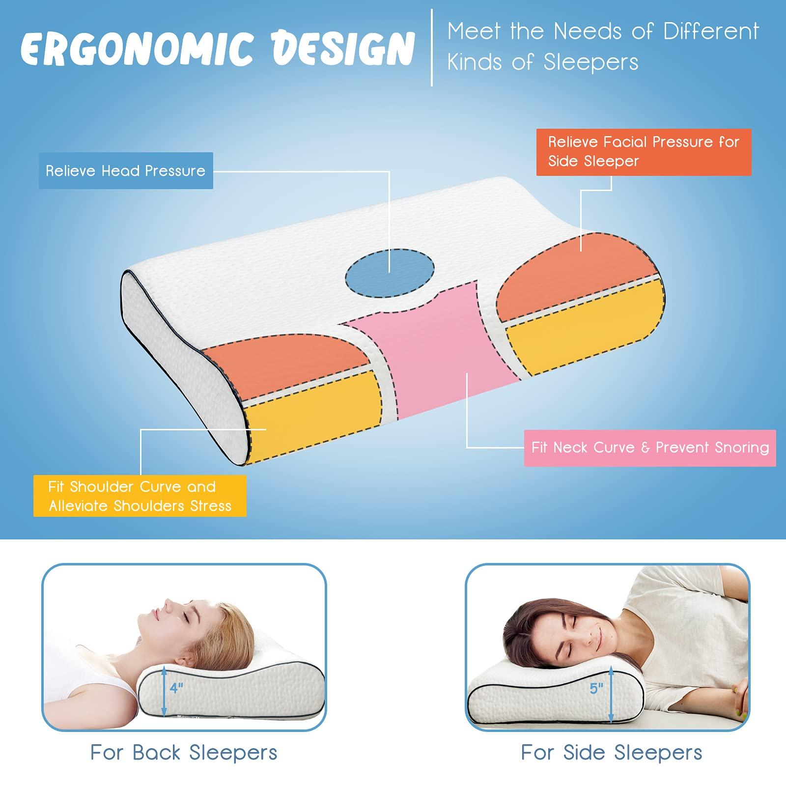 Giantex Memory Foam Pillow, Ergonomic Cervical Support Sleeping Pillow for Neck & Shoulder Relieve 