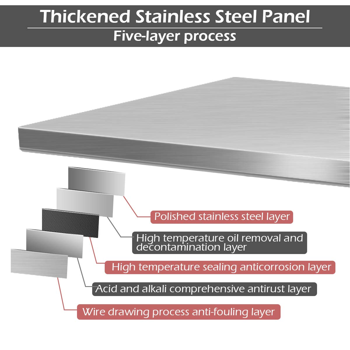 Giantex Food Prep Table, Commercial Kitchen Work Table w/ 4 Casters 