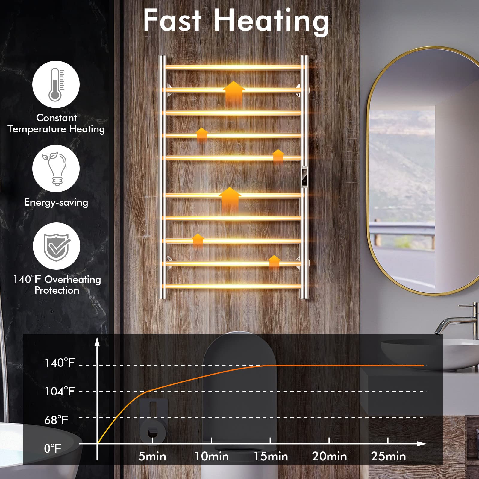 Giantex Electric Heated Towel Racks - Wall Mounted Towel Warmer