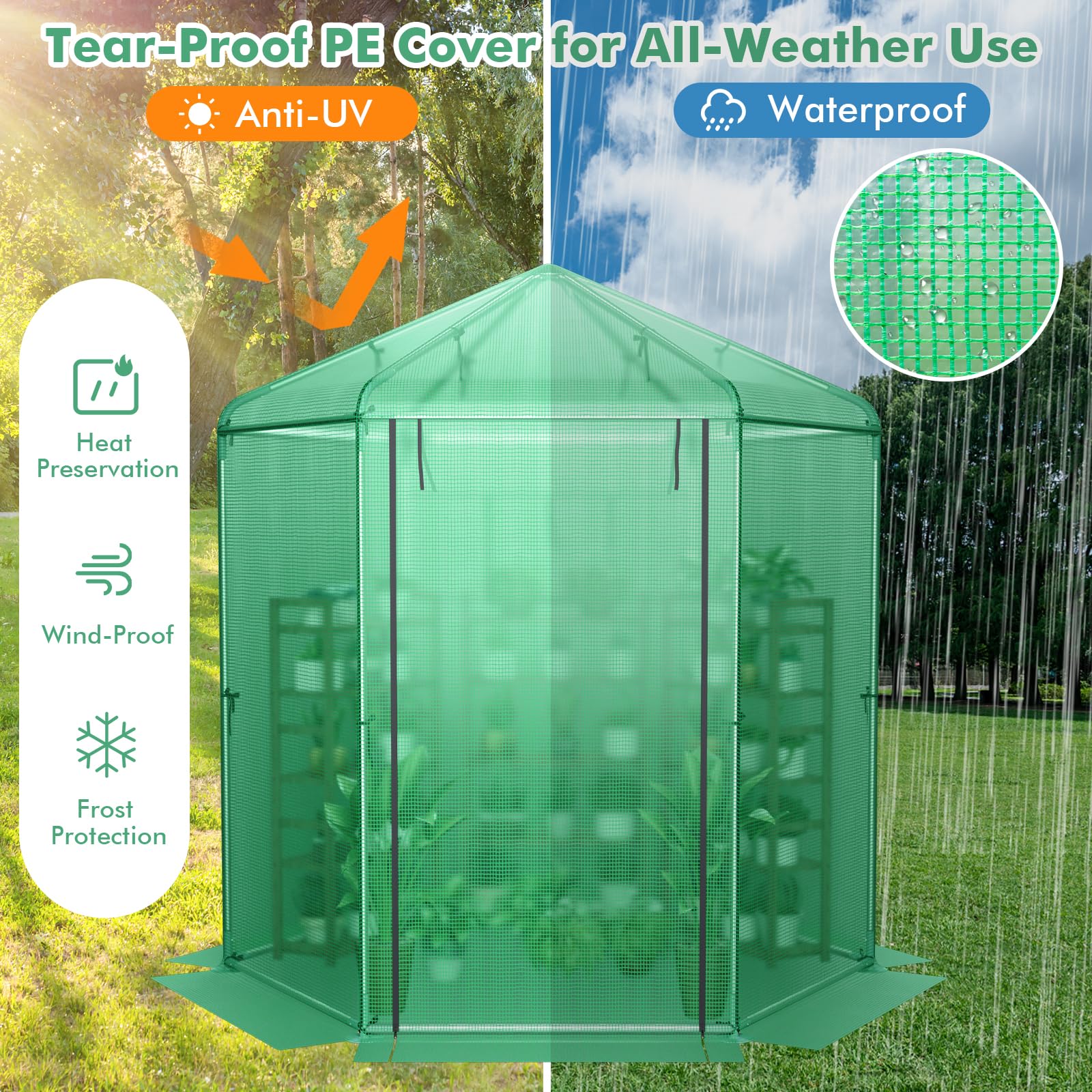 Giantex 7 x 6 x 7.5 FT Greenhouse, Large Hexagonal Walk in Greenhouse Outdoor with Heavy-Duty Metal Frame 