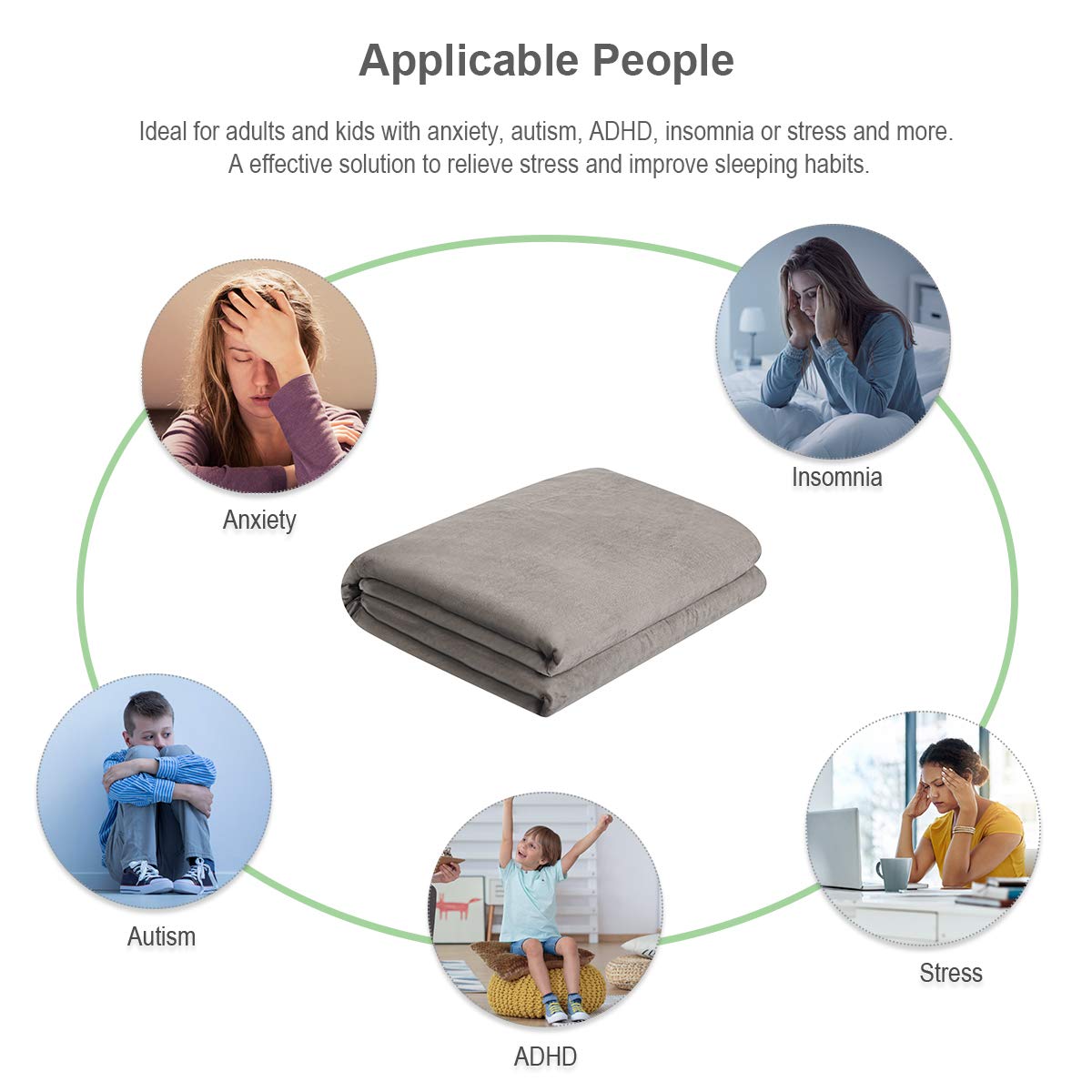 Premium Weighted Blanket, 20lbs |60'' x 80''| Queen Size 