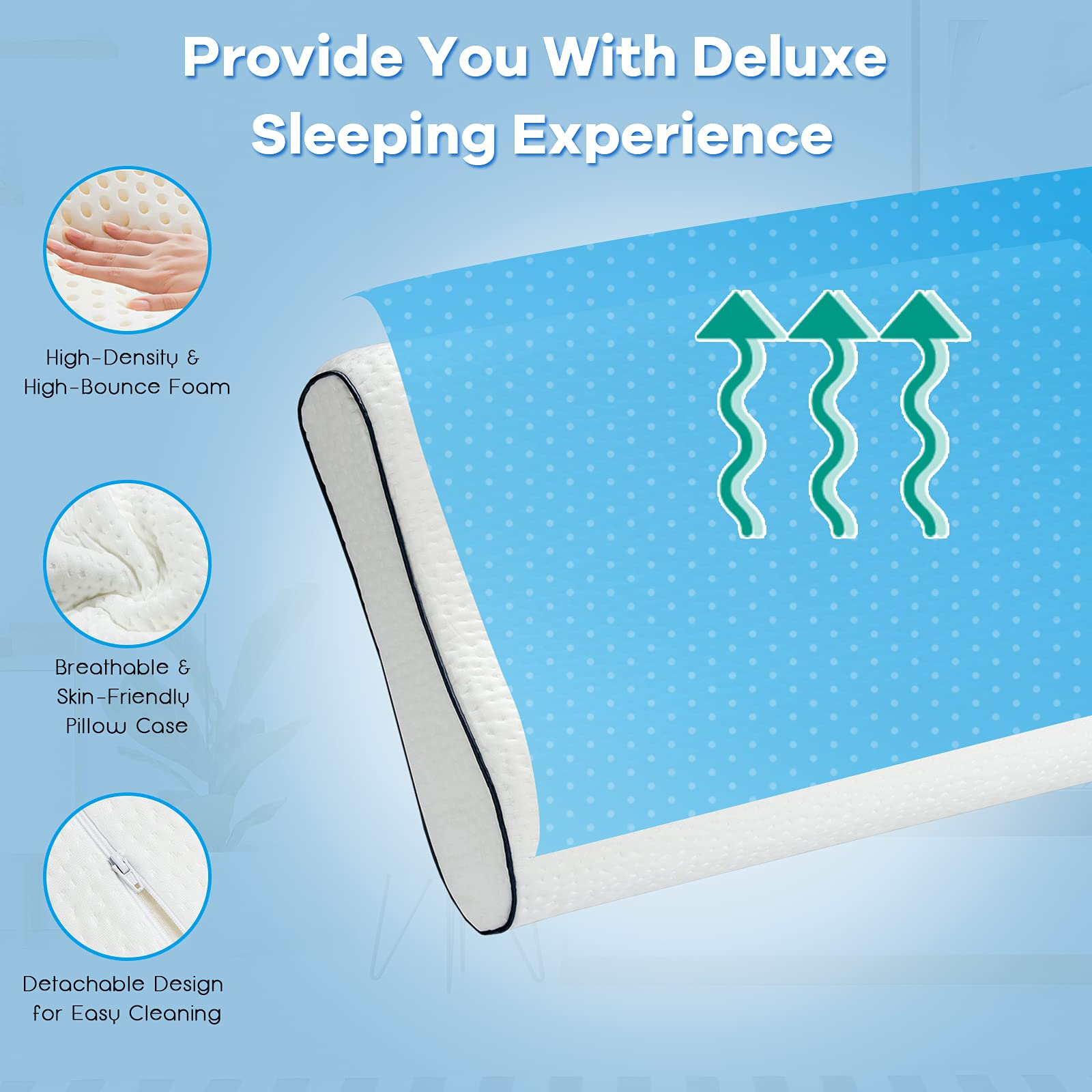 Giantex Memory Foam Pillow, Ergonomic Cervical Support Sleeping Pillow for Neck & Shoulder Relieve 