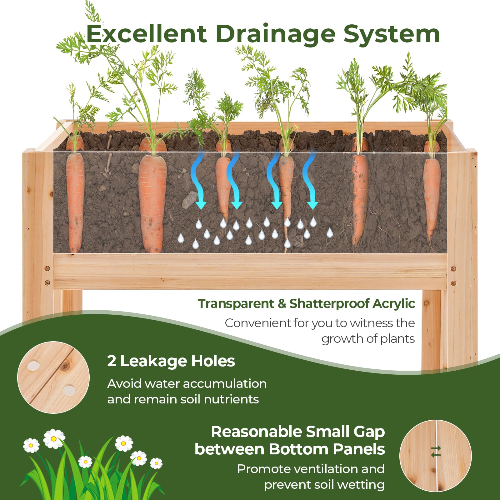 Standing Raised Beds for Fruits Vegetables Flowers Herbs, 47”x23”x31”