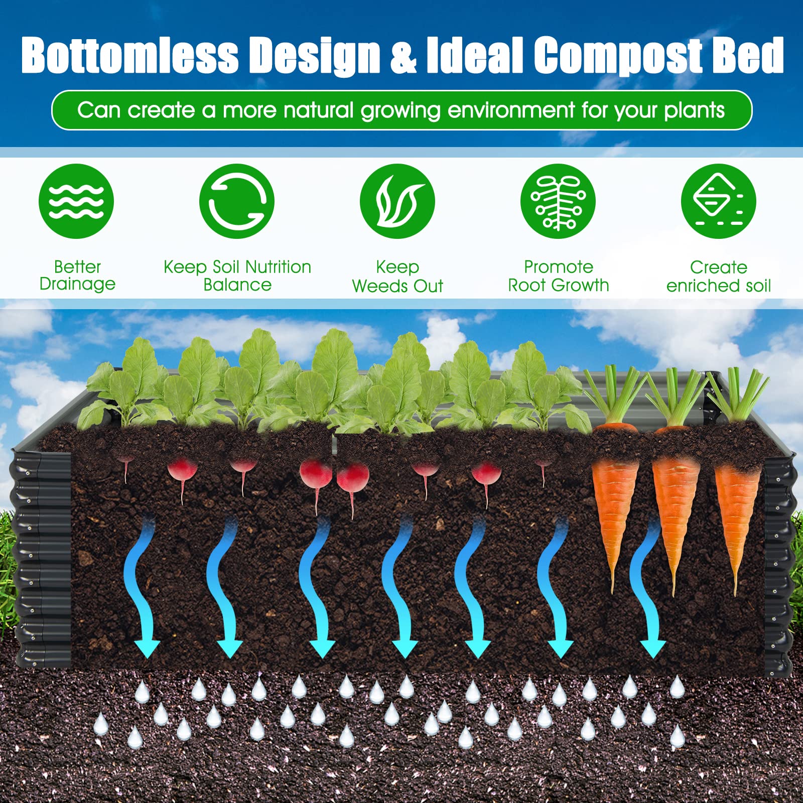 Giantex Galvanized Raised Garden Bed 
