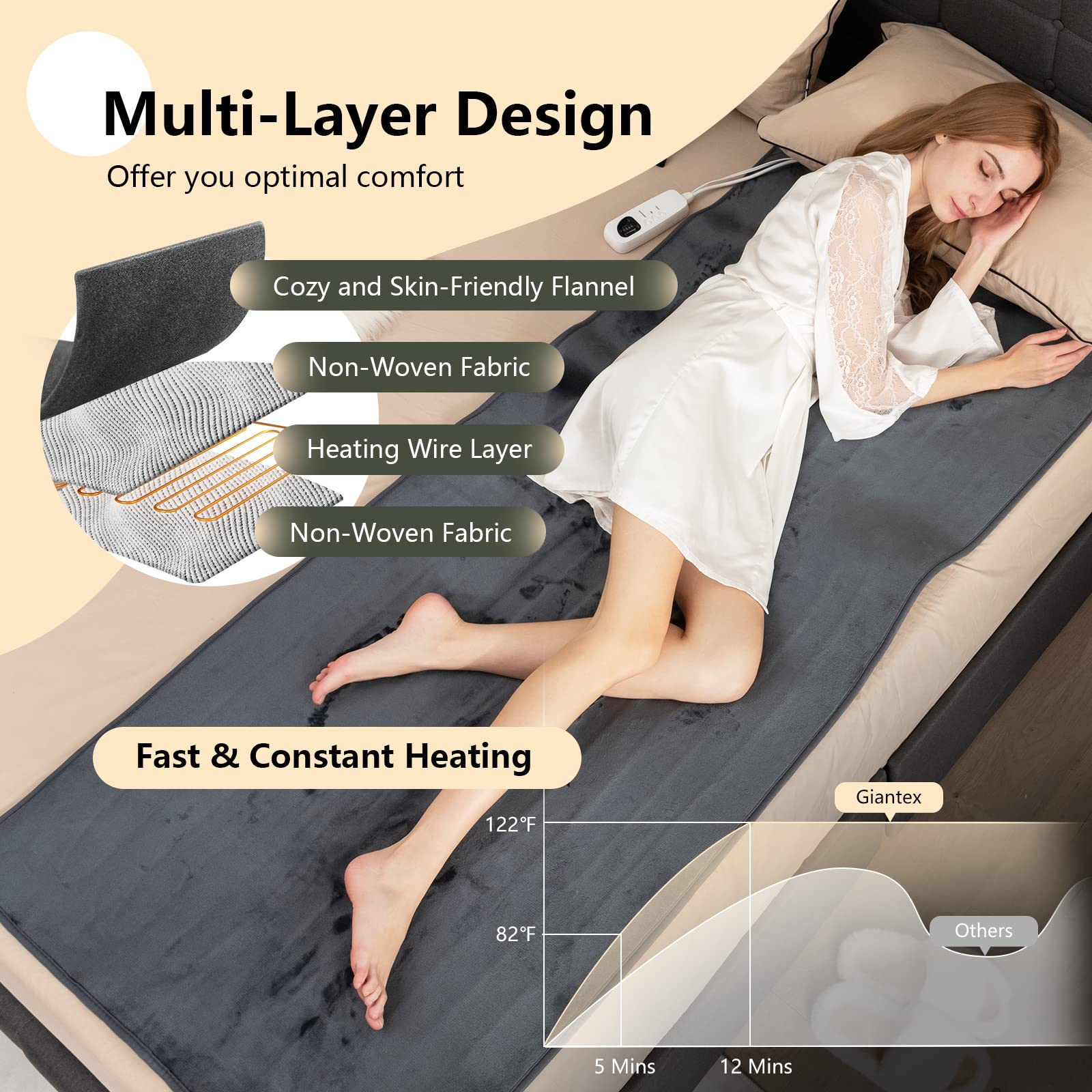 Giantex Heated Mattress Pad 