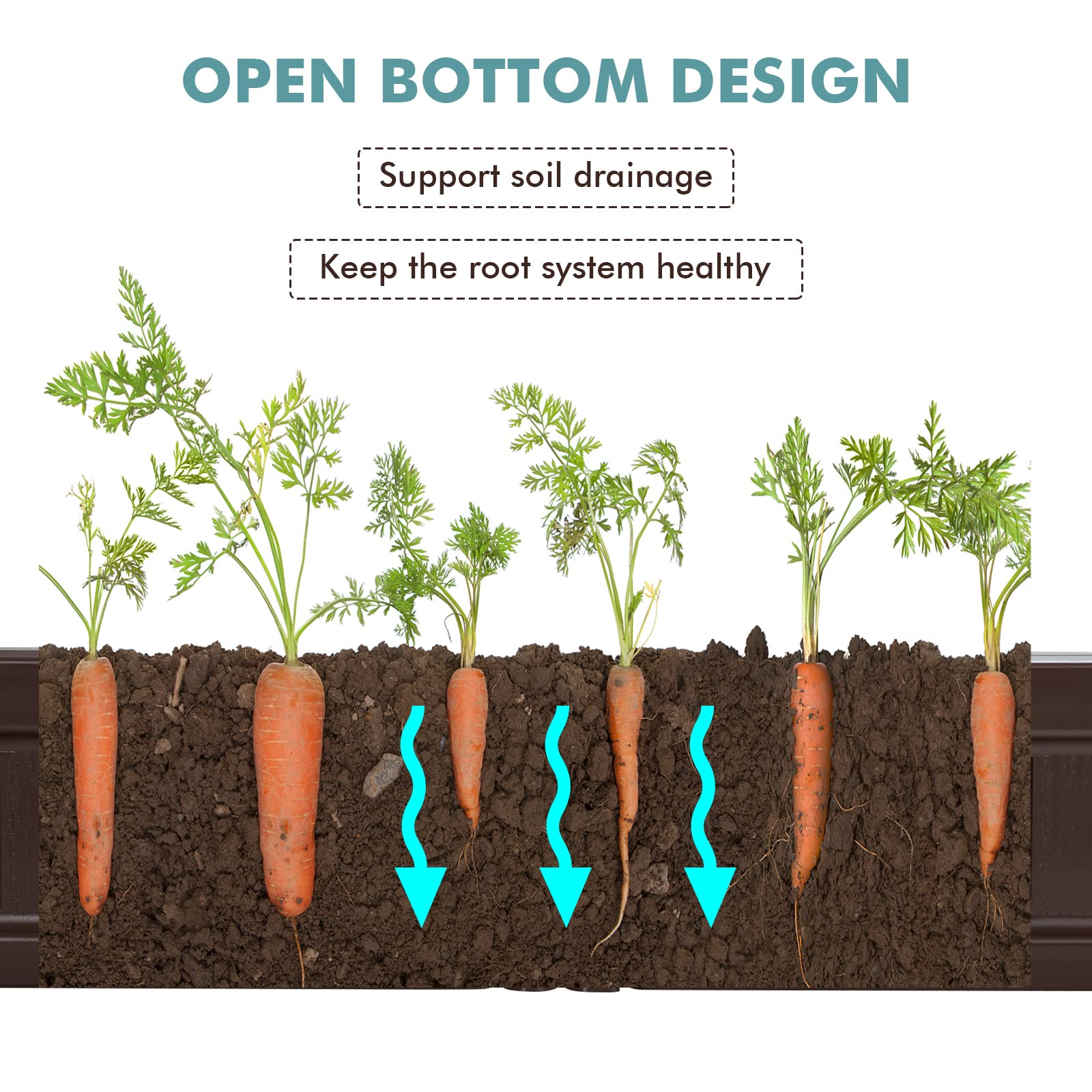 4x4 Ft Planter Raised Bed, Octagon Garden Bed for Vegetable Flower Succulents Fruits 