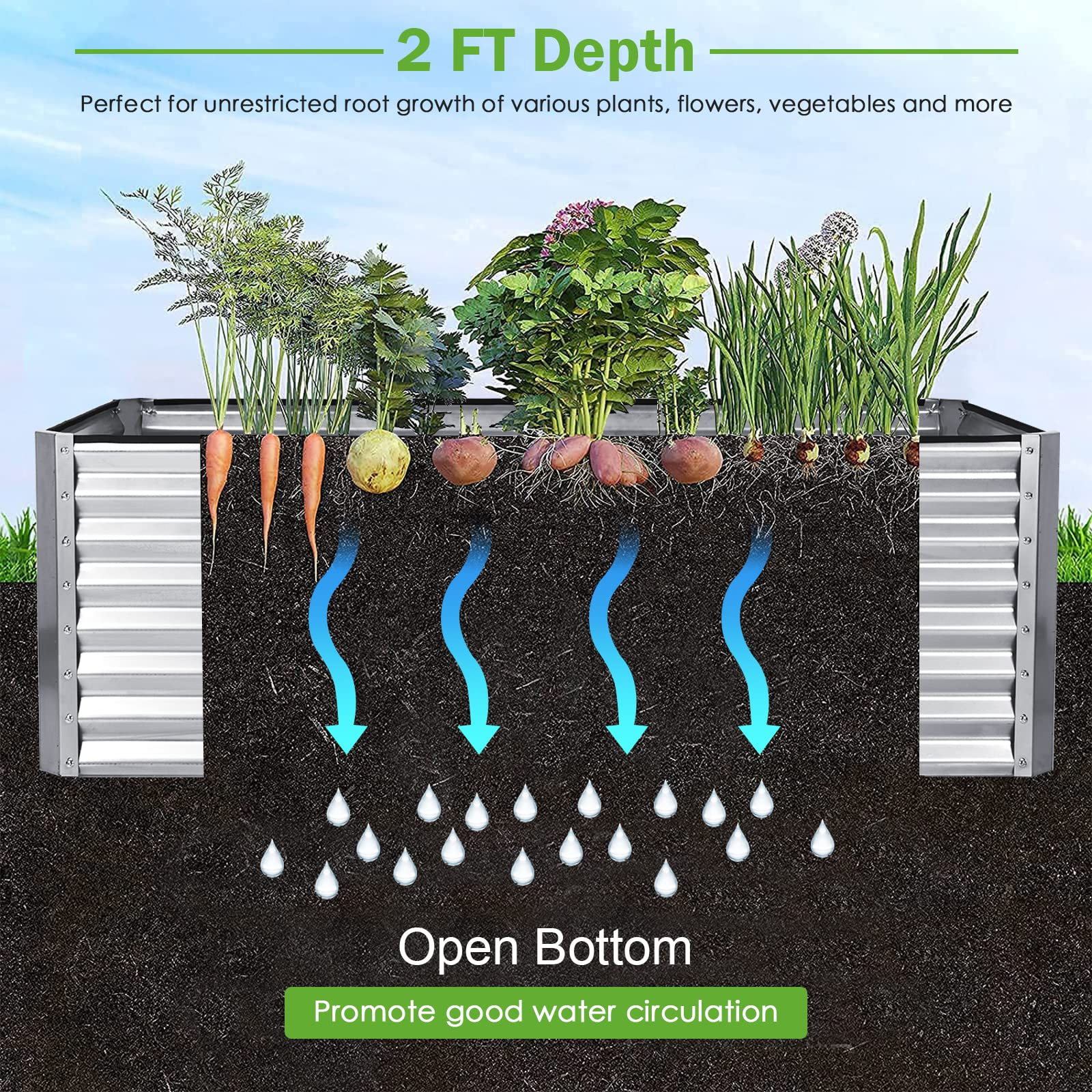 Giantex 6x3x2ft Steel Planter Raised Bed, Protective Edges, 4 Ground Stakes, Vegetables, Flowers Fruit Herb 
