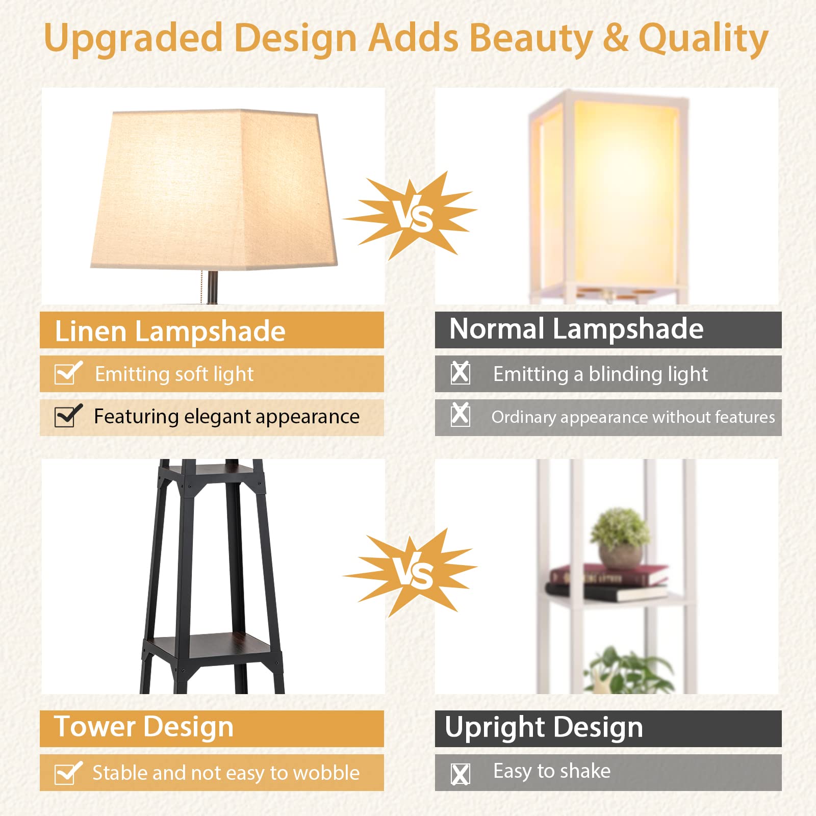 Giantex Shelf Floor Lamp - 3-Tier 63" Tall Modern Corner Standing Lamp with Linen Lampshade