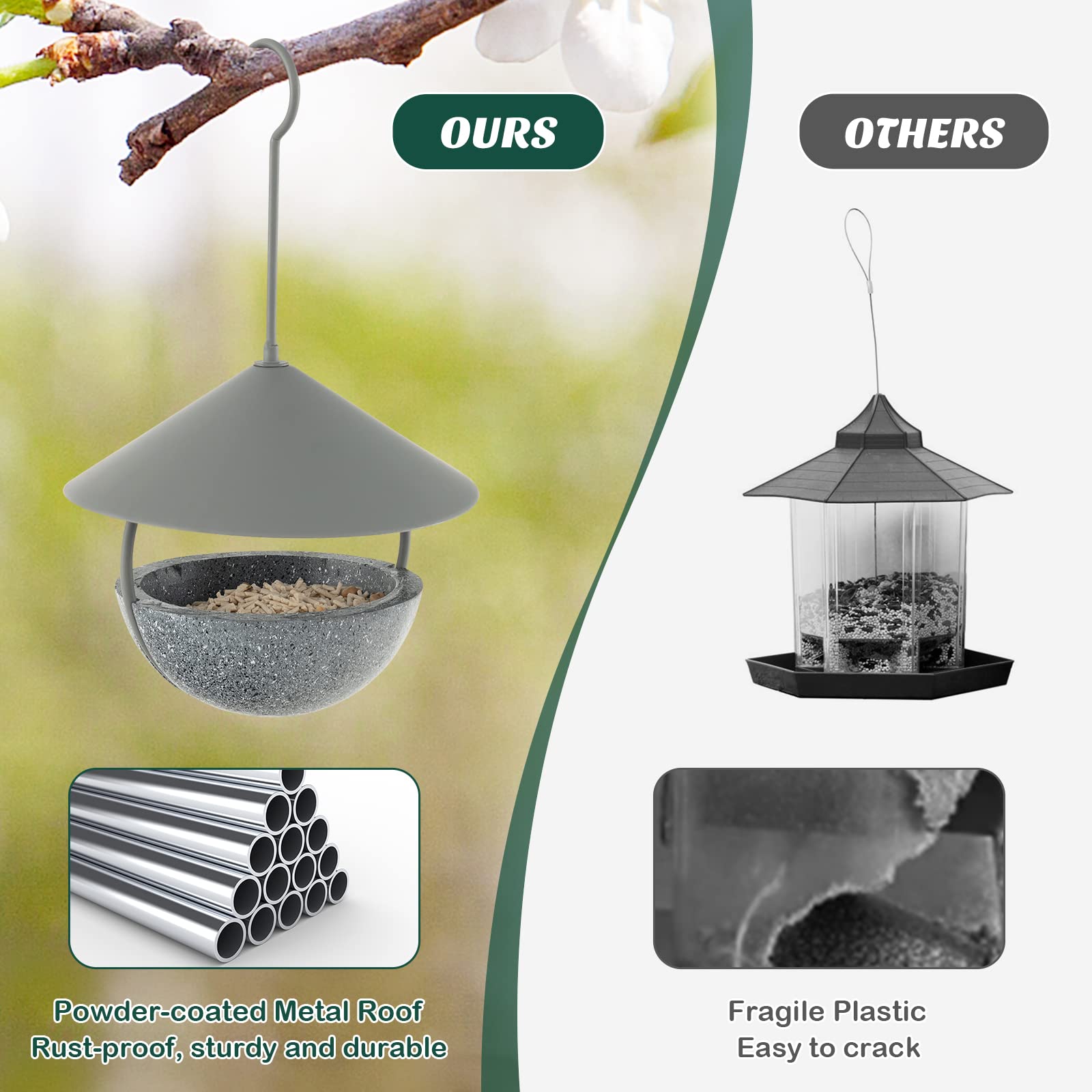 Giantex Bird Feeder, Hanging Wild Bird Feeder Bath with Removable Resin Feed Bowl and Waterproof Metal Roof 