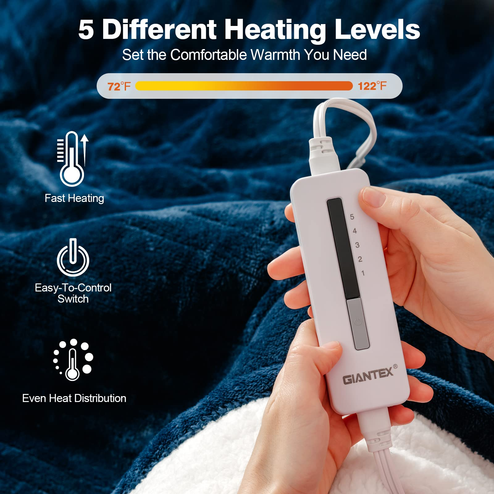 Giantex Electric Blanket Heated Throw, Flannel Sherpa Double Side Heating Blanket 50''x60'' 