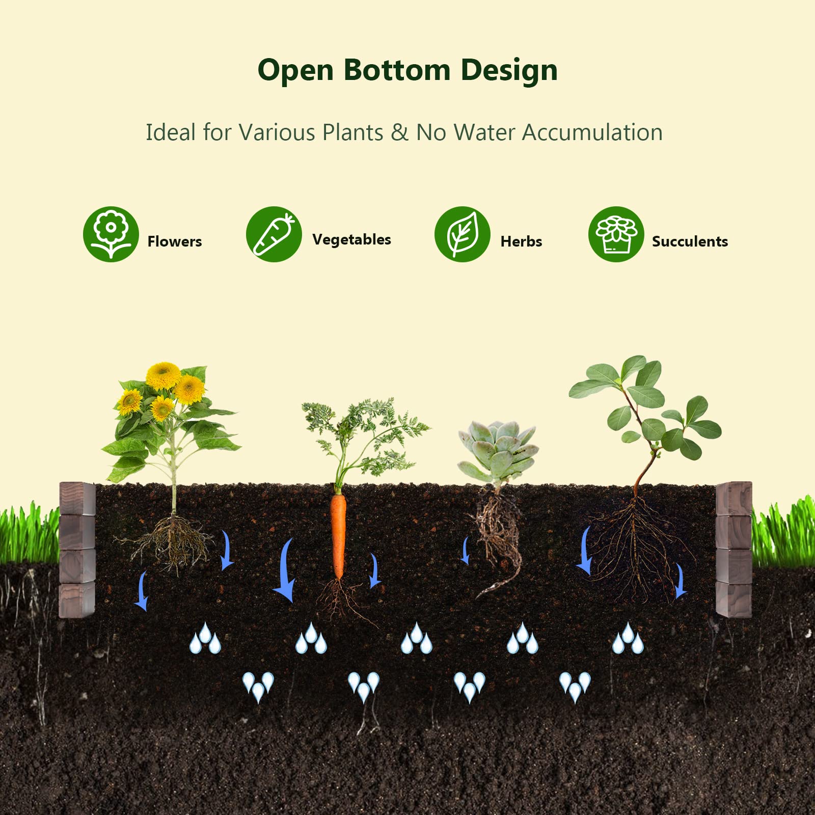 Rectangular Planter for Patio and Lawn 47'' L x 24'' W x 9'' H, (Brown) 