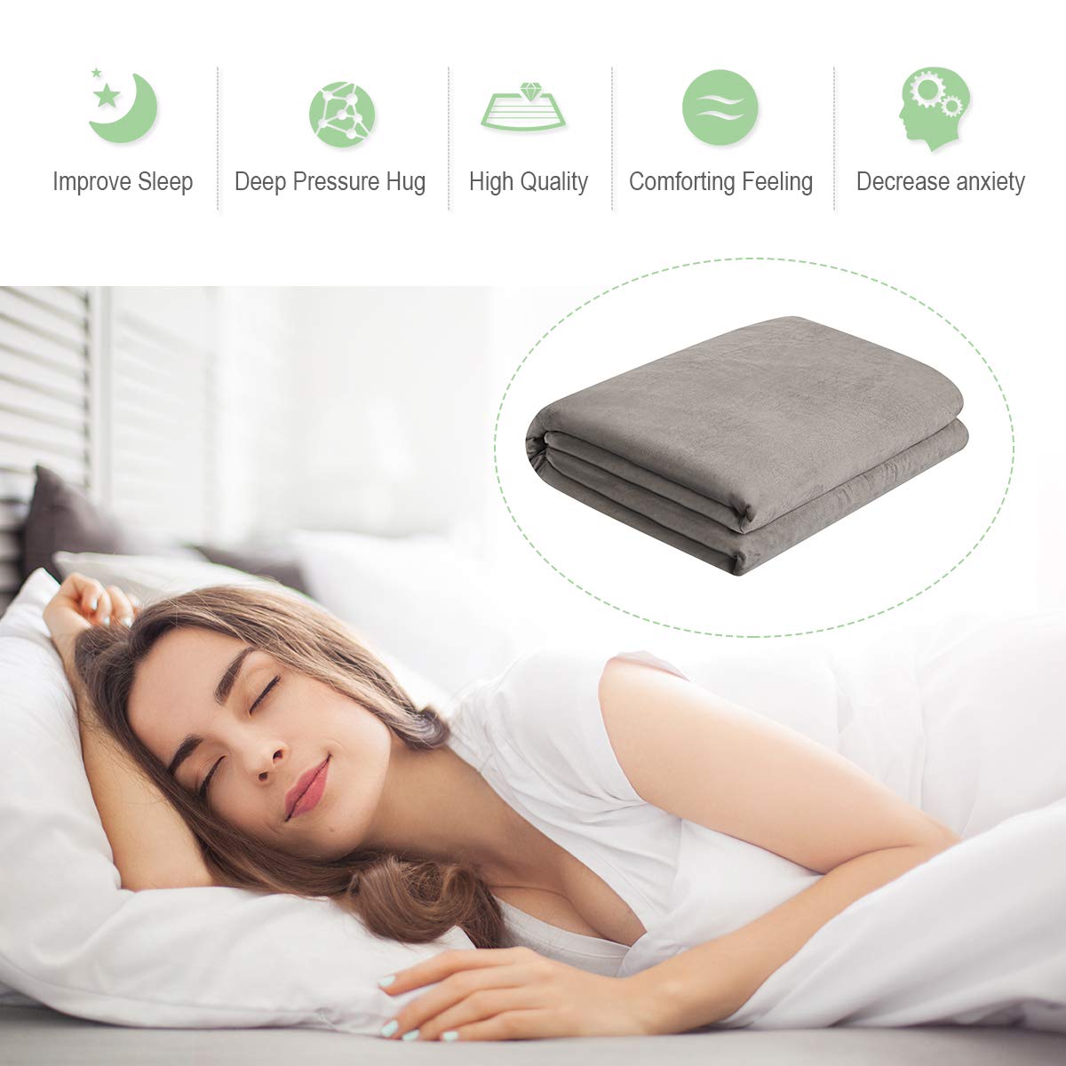 Premium Weighted Blanket, 20lbs |60'' x 80''| Queen Size 