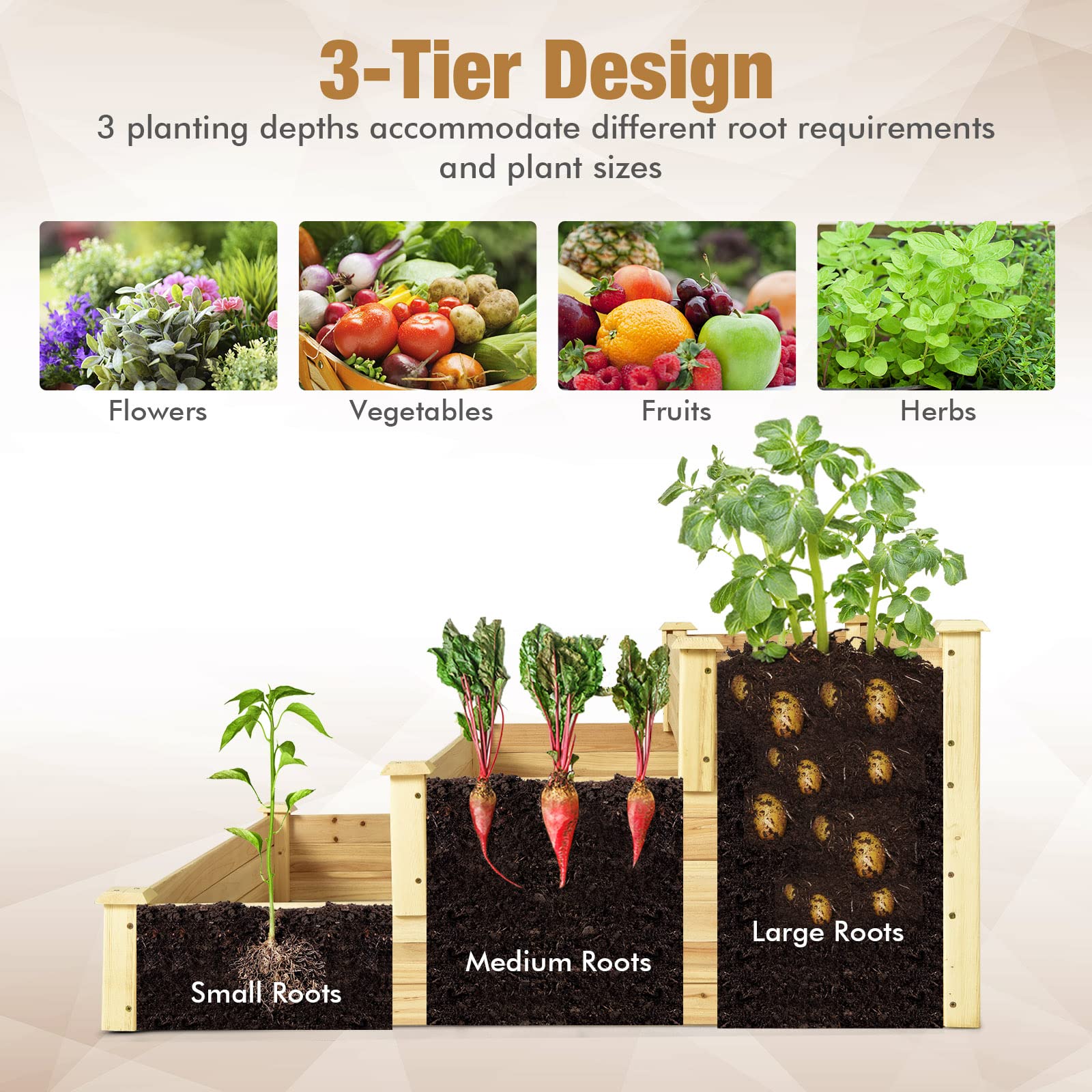 Giantex 3 Tier Raised Garden Bed, Wood Planter Box 48 x 48 x 22 Inch Vegetable Flower Herb Fruit Growing Bed Kit 