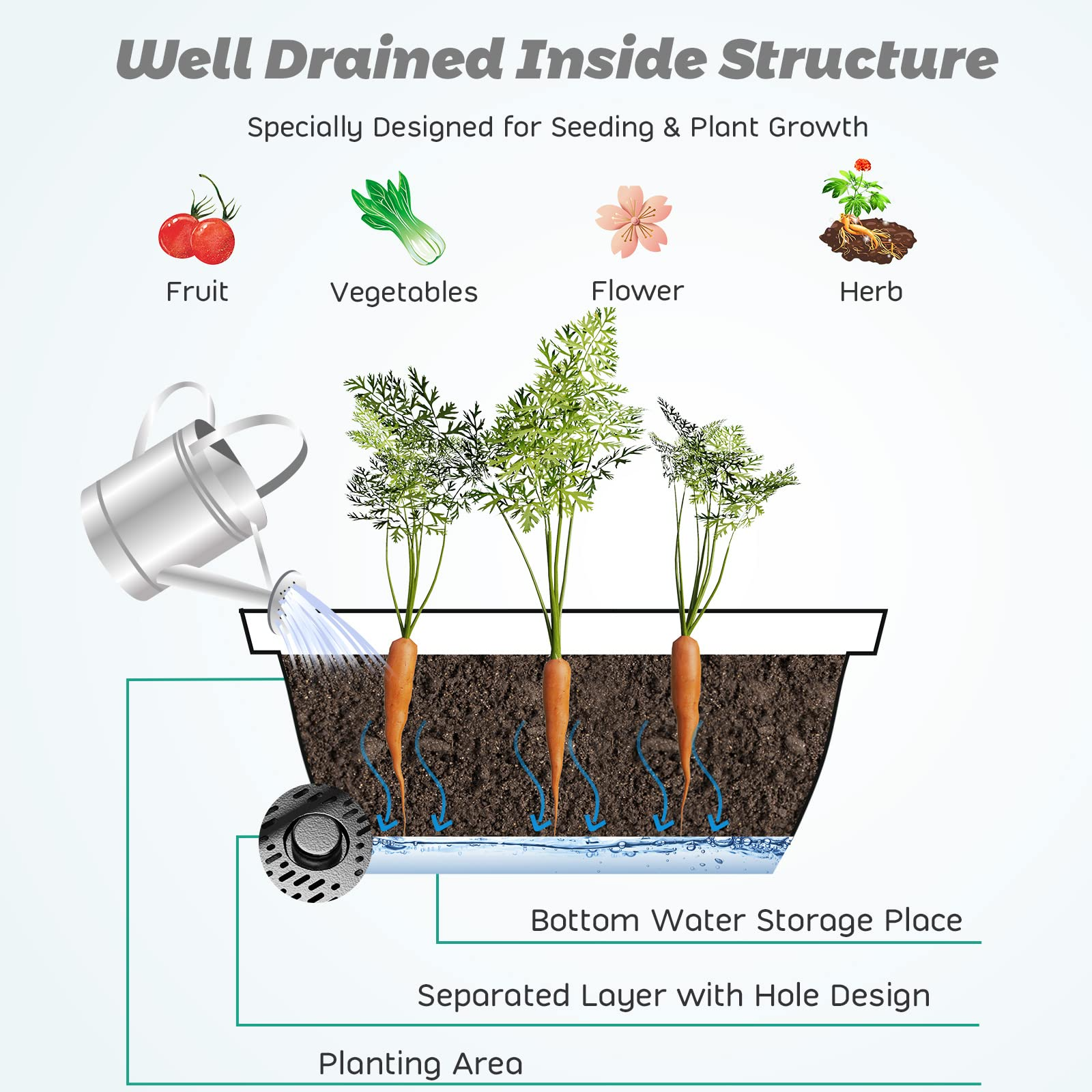 Indoor Outdoor Elevated Container Box for Herb Vegetable Planting 