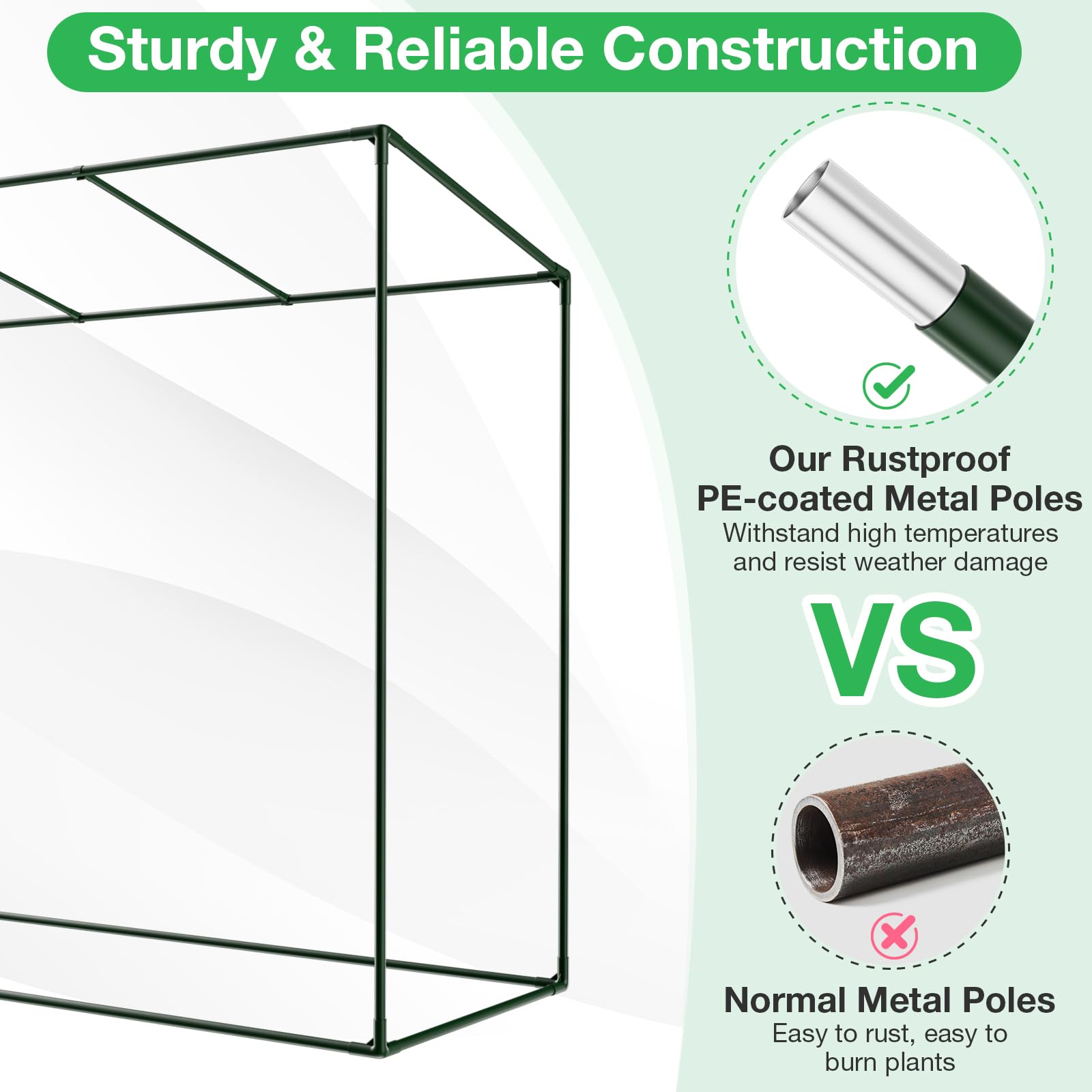 Giantex Walk-in Greenhouse, 4 Ground Stakes & Ropes, Outdoor Portable Mini Greenhouse w/ PE Cover 