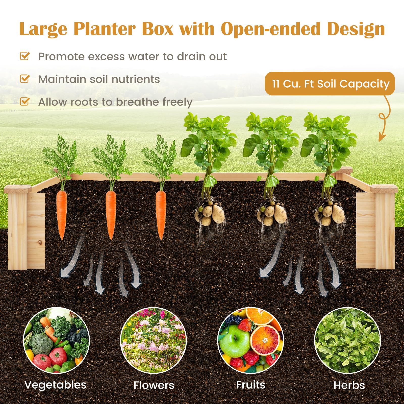 Giantex Raised Garden Bed 