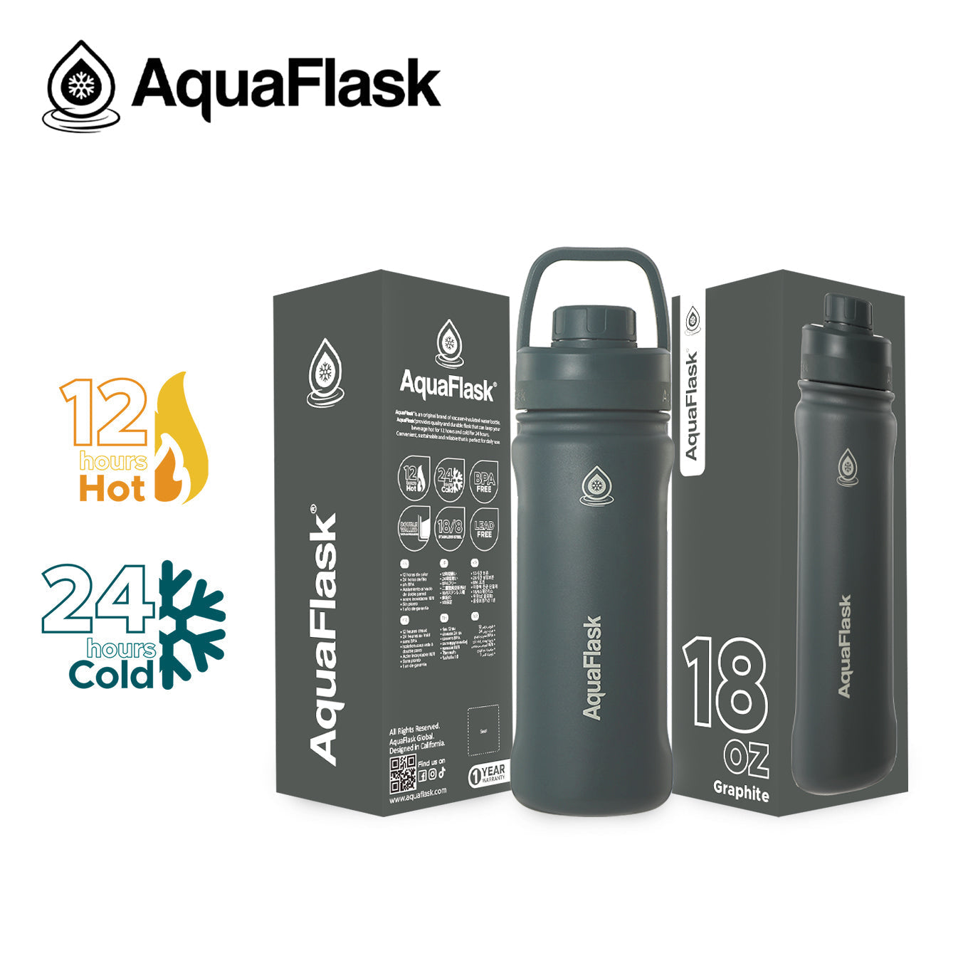 AquaFlask Original Vacuum Insulated Water Bottles 530ml (18oz) 
