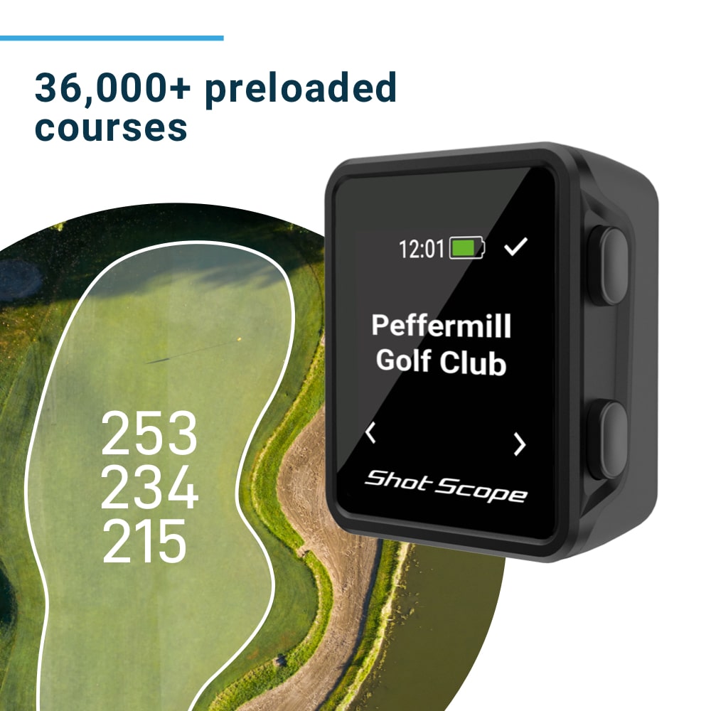 H4 Performance Tracking & GPS Handheld 