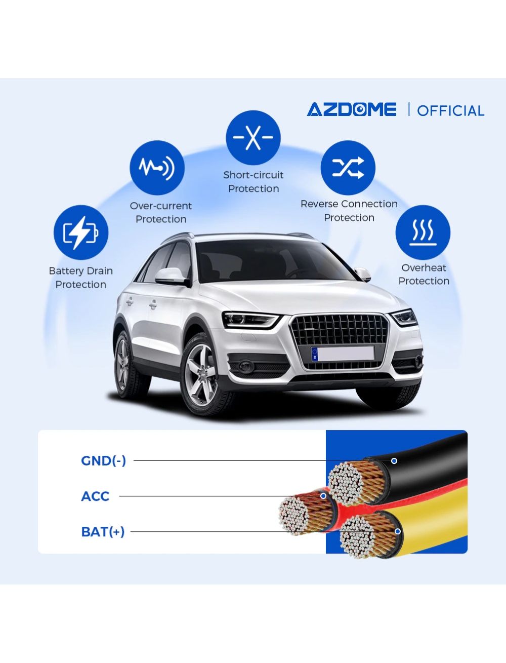 AZDOME HM03R Hardwire KIT 