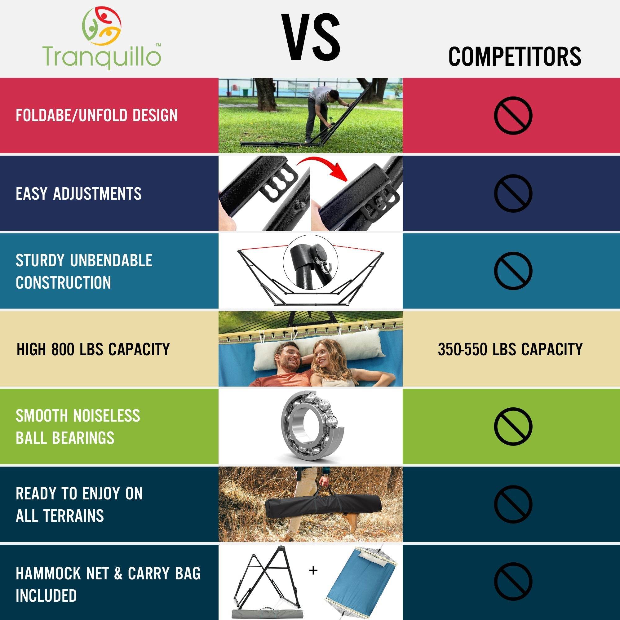 Tranquillo Unity Canvas Hammock Stand 