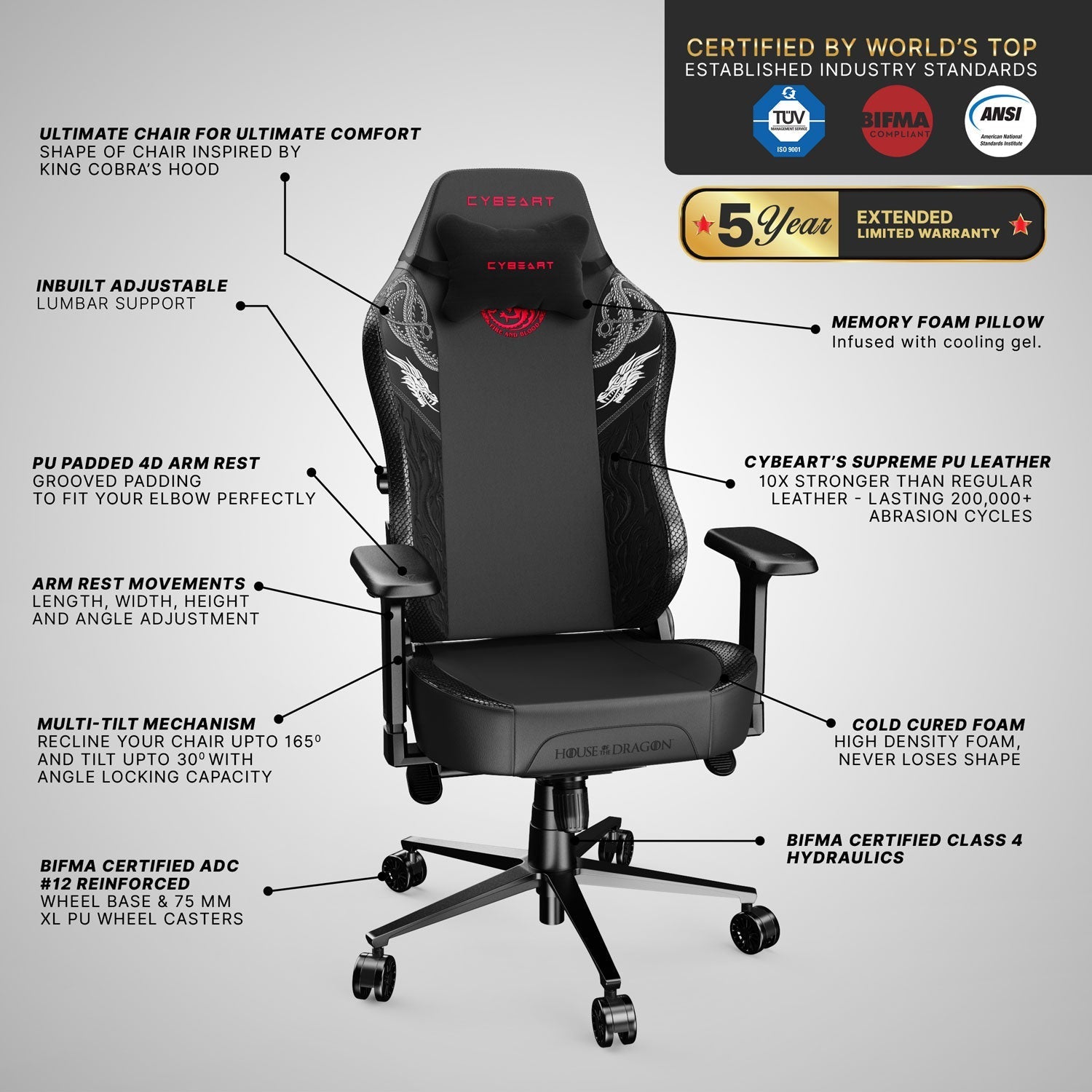 House Targaryen Gaming Chair 