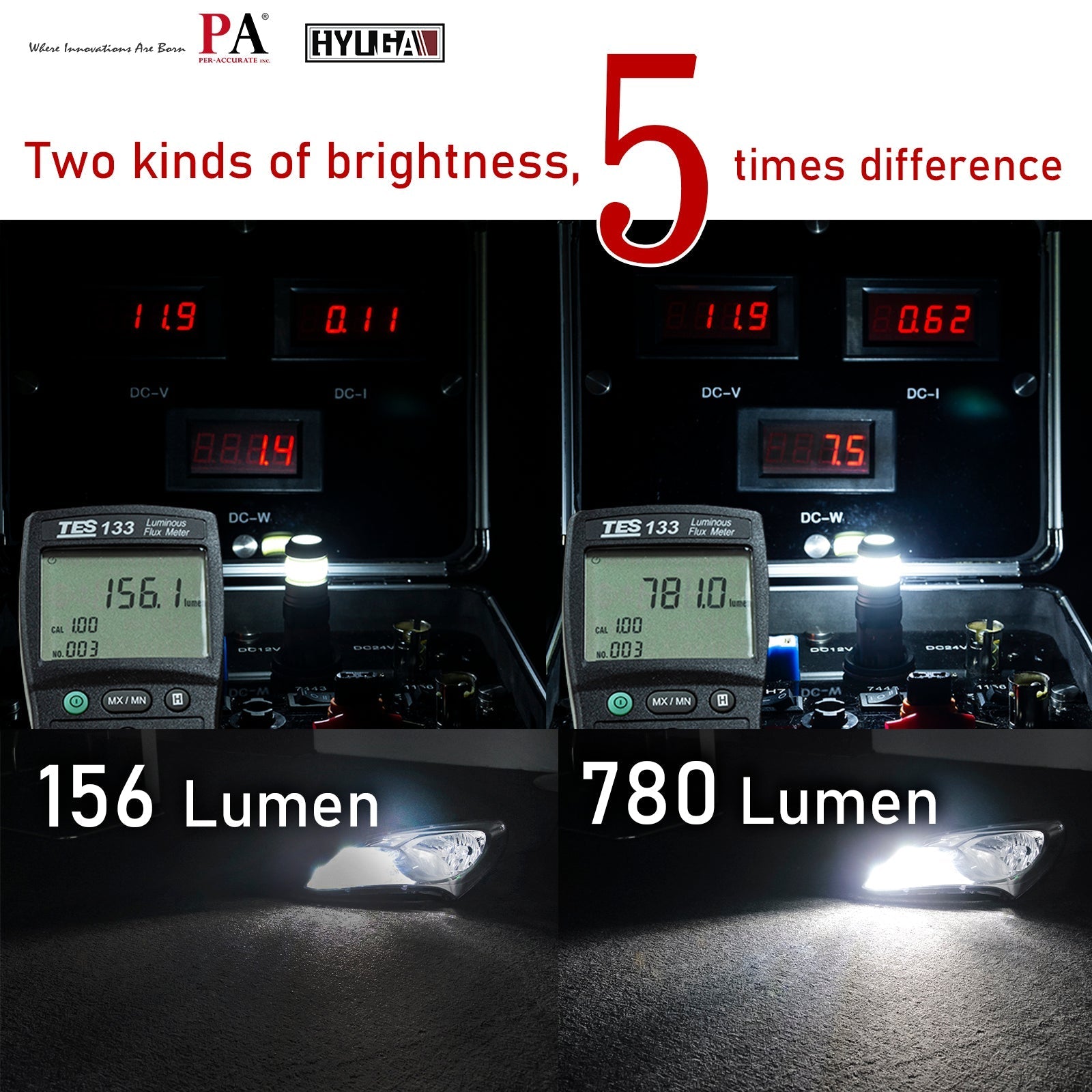 LED COB Automotive Exterior Reverse Light DRL T20 7443 1157 BAY15D 1156 P21W 360 degree light (Pack of 2) 