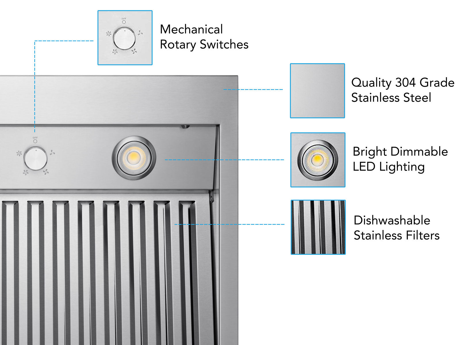 60 Inch 2000 CFM Under Cabinet Range Hood- VICTORY Hurricane 