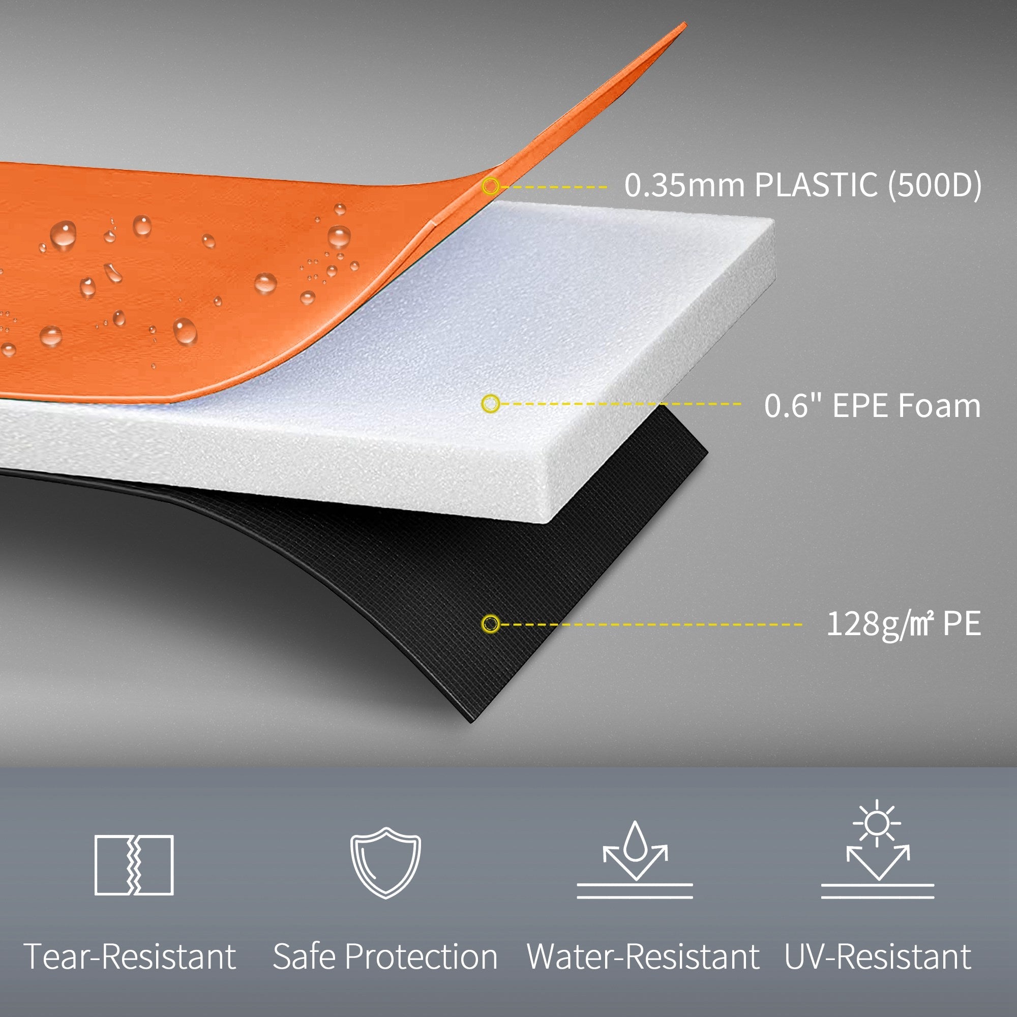 Soozier 12ft Trampoline Replacement Pad Trampoline Spring Cover EPE Foam Light Orange 