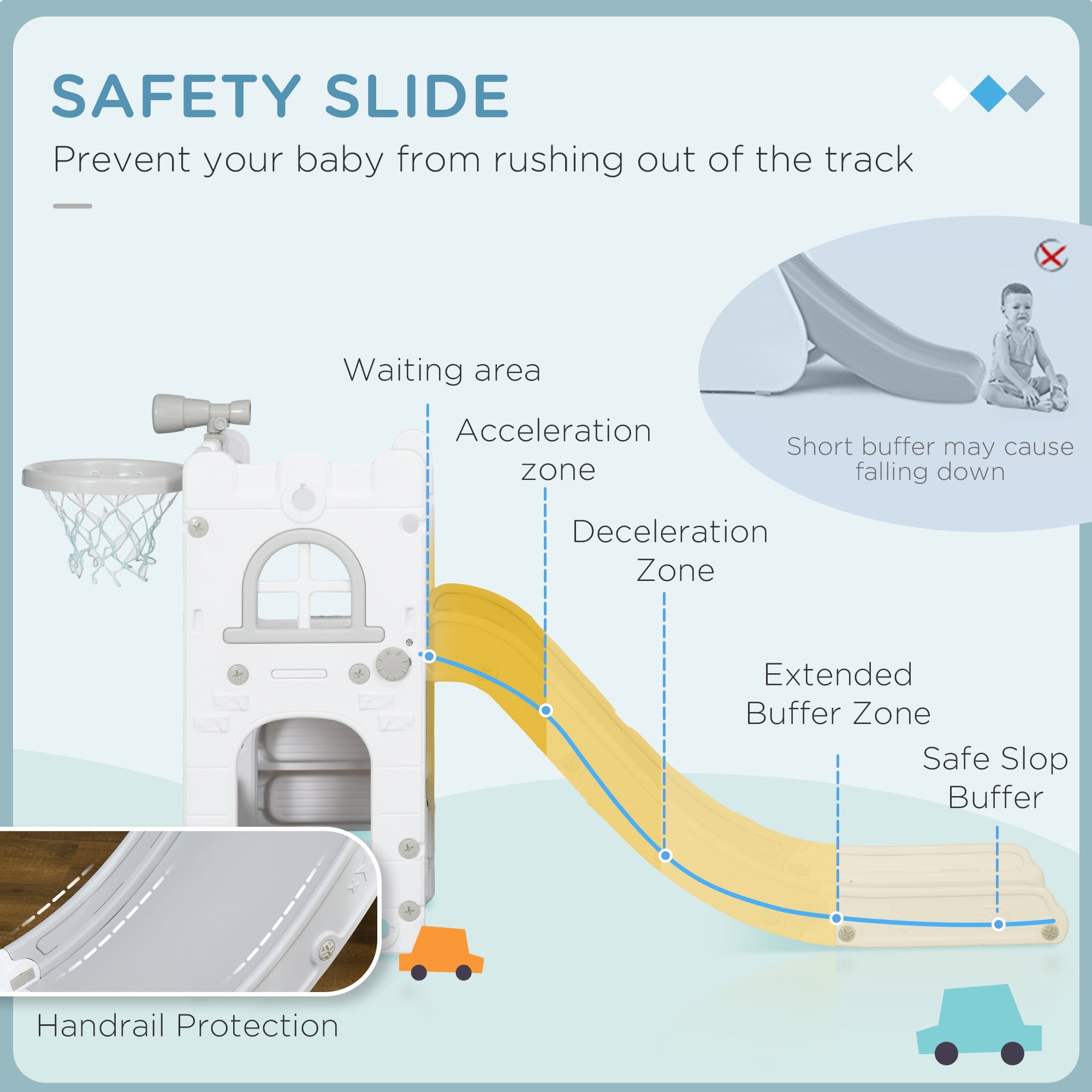 Qaba 4 in 1 Toddler Slide with Basketball Hoop, Climber, Telescope, Storage Basket, for 1-3 Years Kids Indoor Use, Grey 