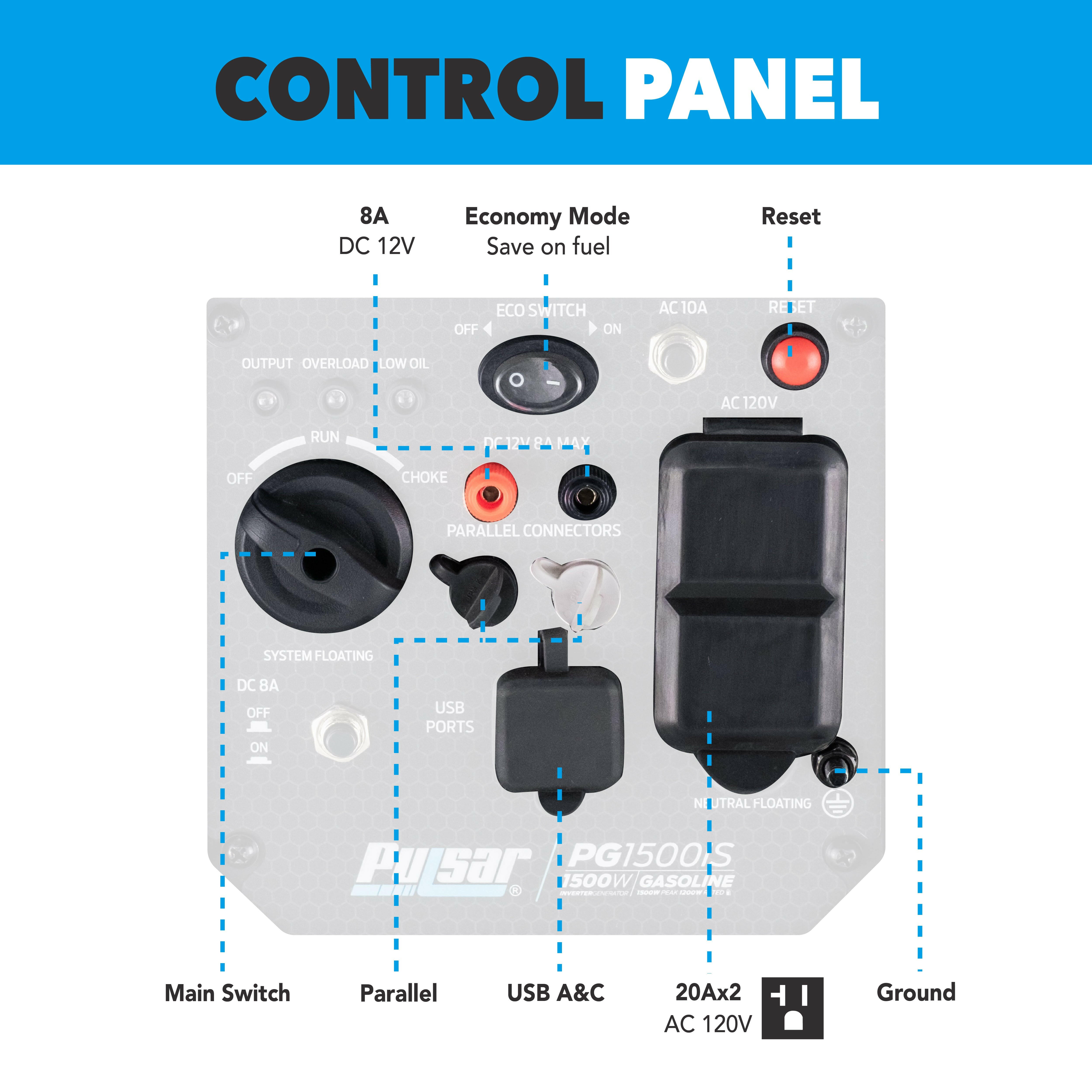 Pulsar PG1202s 1200W Peak 900W Rated Portable Gas-Powered Generator 