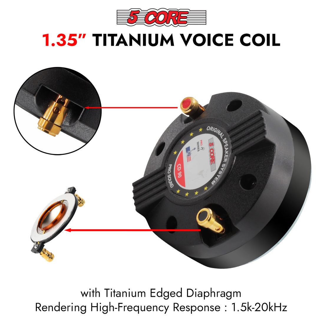 5 Core Compression Driver Titanium Voice Coil 200W Max Audio Horn Speaker Tweeter System Extremely Loud