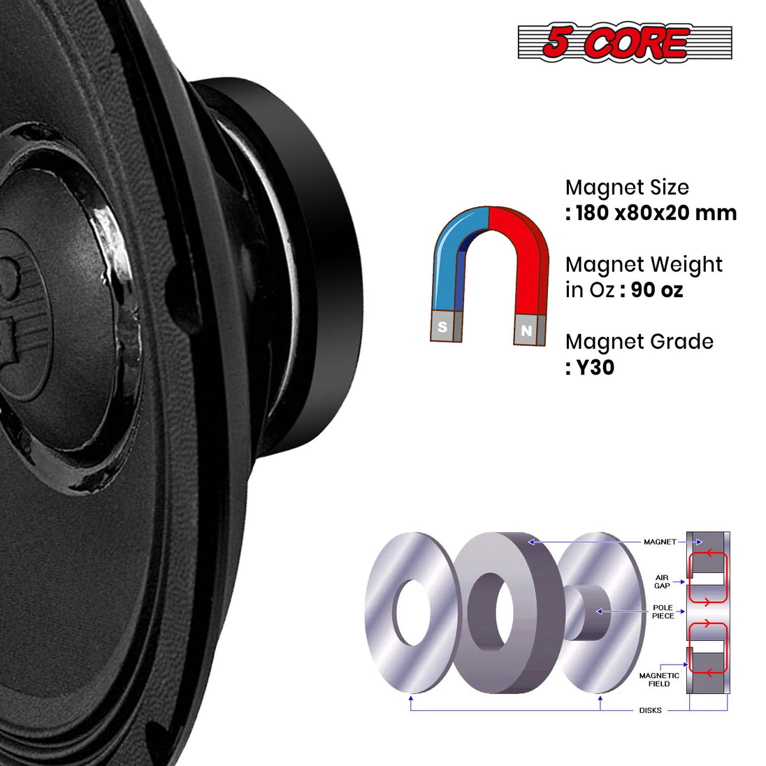 5Core 15 Inch Subwoofer Speaker 3500W Peak 8Ohm PA Replacemen DJ Sub Woofer 90 Oz Magnet