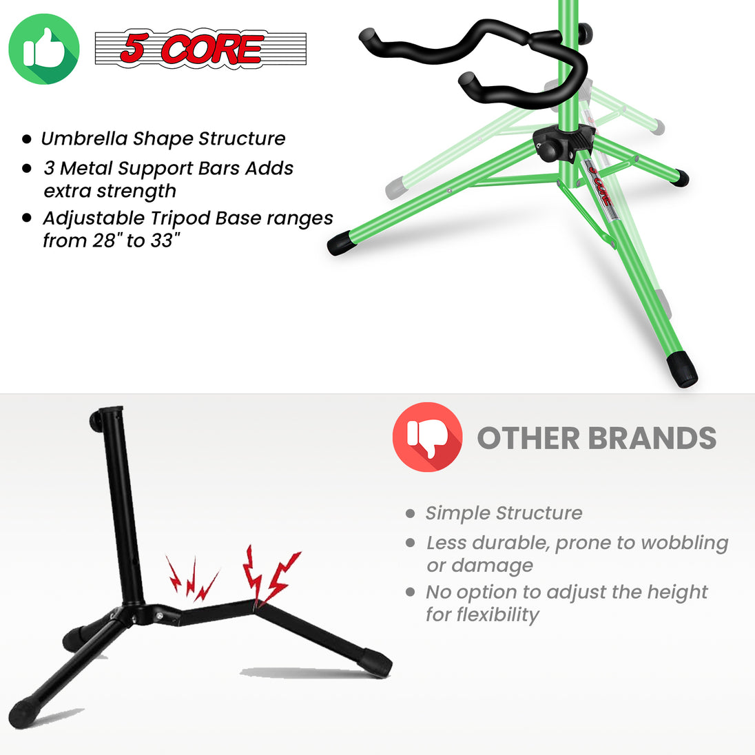 5Core Folding Guitar Stand – Floor Holder for Acoustic, Electric, and Bass Guitars