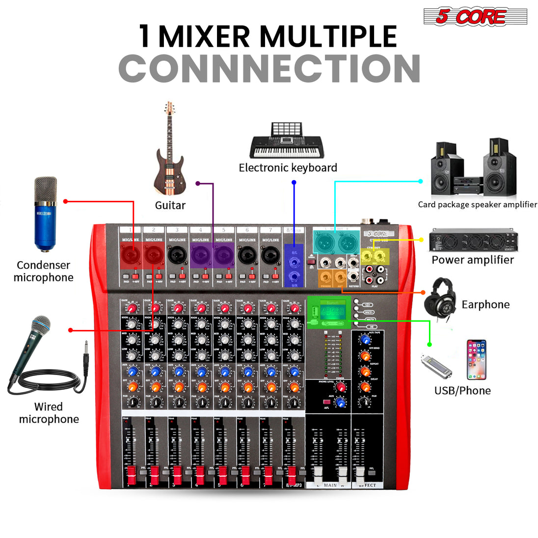 5 Core Audio Mixer 8 Channel DJ Equipment with Bluetooth USB Sound Board Console