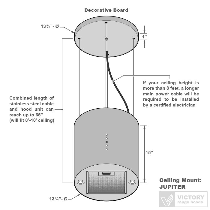 Ductless Range Hood - Island Mount - VICTORY Jupiter 