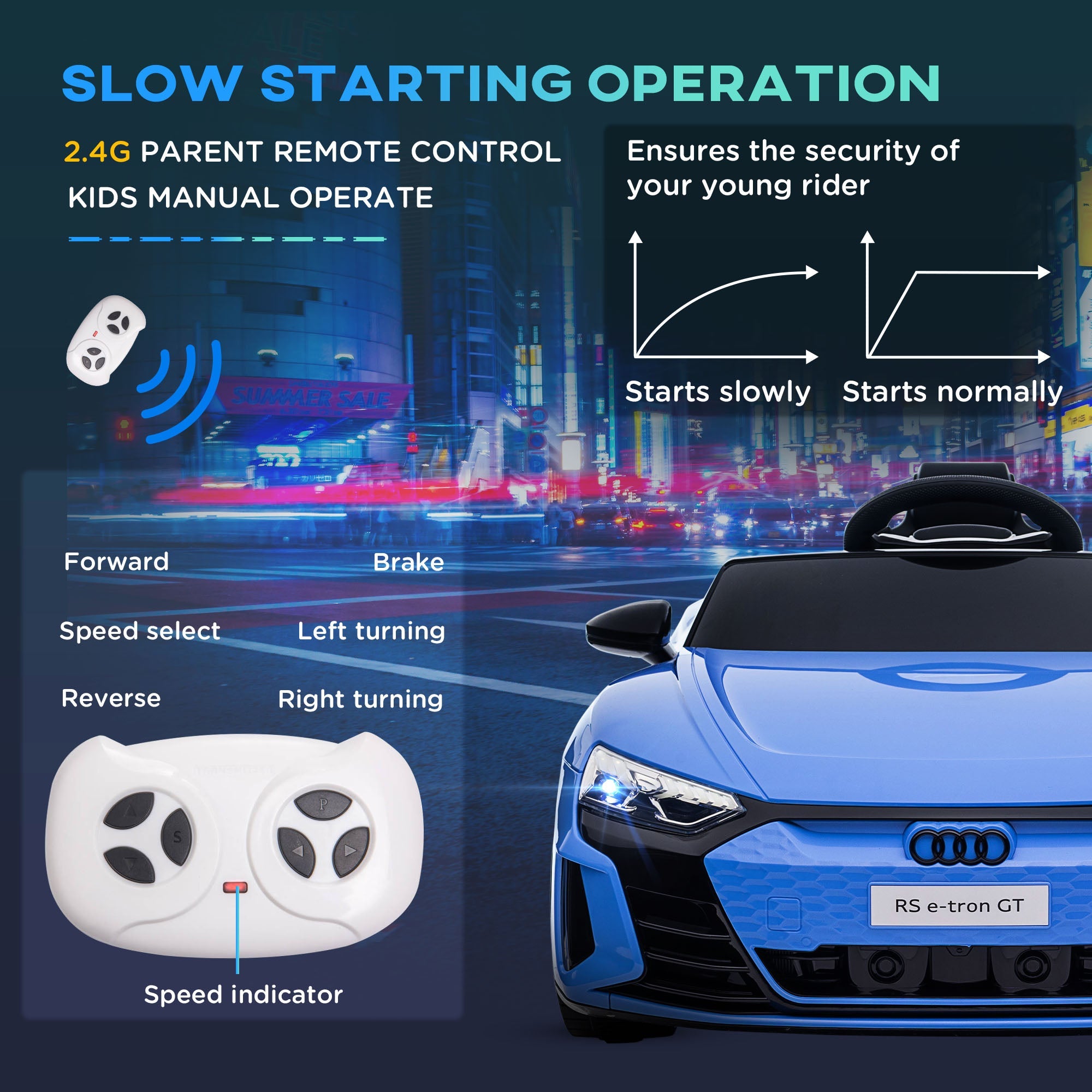 Aosom Electric Ride on Car with Remote Control, 12V 3.1 MPH Kids Ride-on Toy for 37-60 Months Boys and Girls with Suspension System 