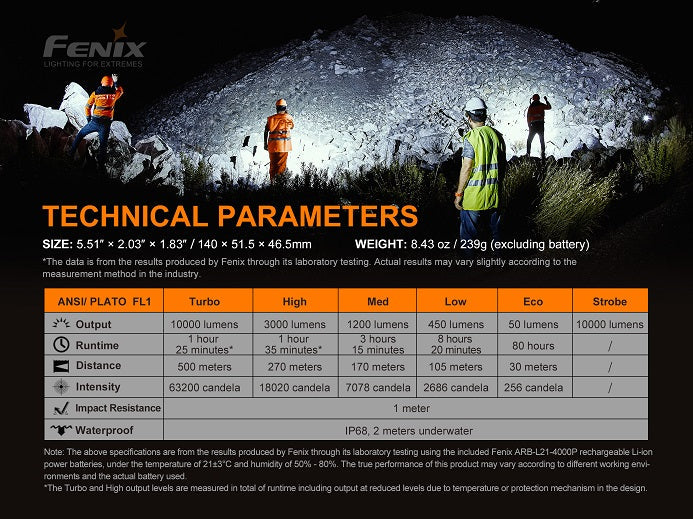Fenix LR35R 10000 Lumen Rechargeable Flashlight