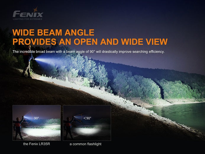 Fenix LR35R 10000 Lumen Rechargeable Flashlight