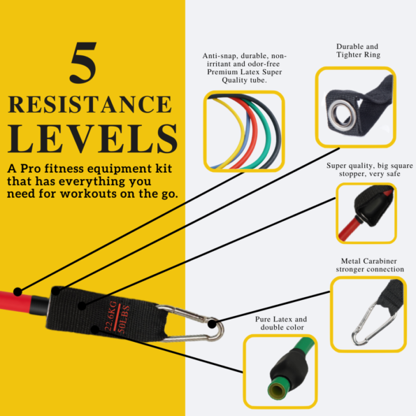 11Pcs Resistance Exercise Bands Set 