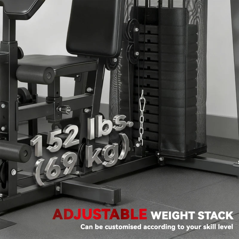 All-in-One Multi-Station Home Gym Workout Machine with Weight Stack, Pulley System & Adjustable Bench – Black