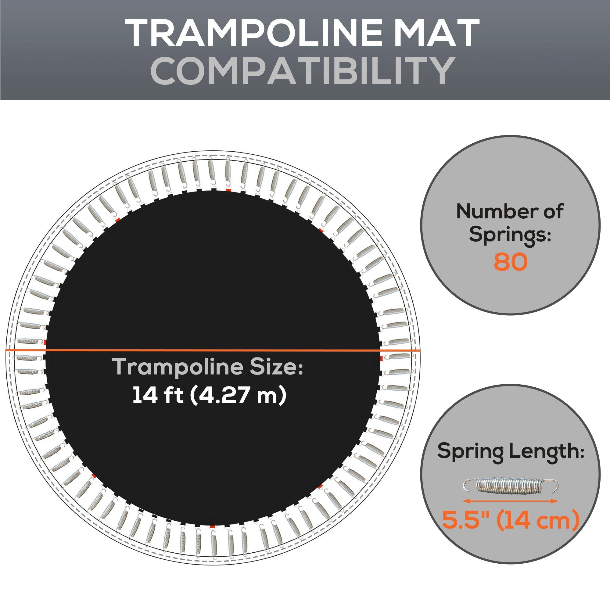 Soozier Trampoline Replacement Mat, Fits 14' Trampoline w/ 80 V-Hooks & 5.5" Springs (Spring & Frame not Included), Black 