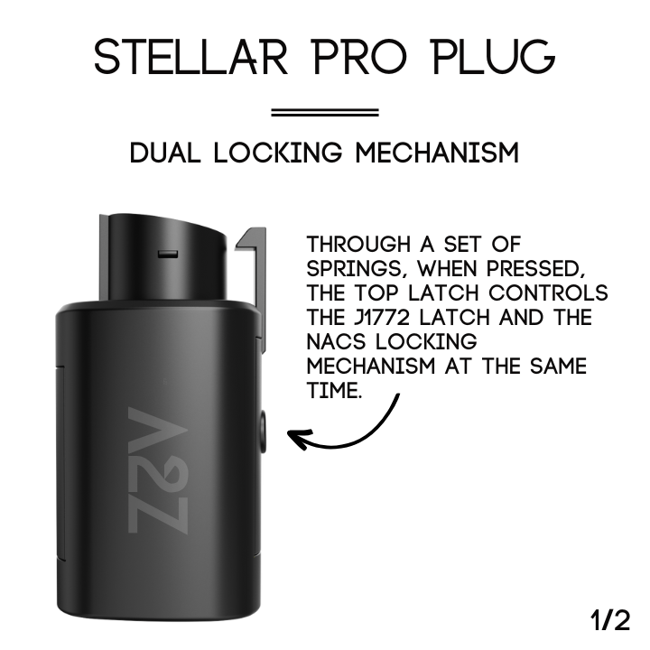 NACS Charger To J1772 Vehicle | AC | The Stellar Pro Plug 