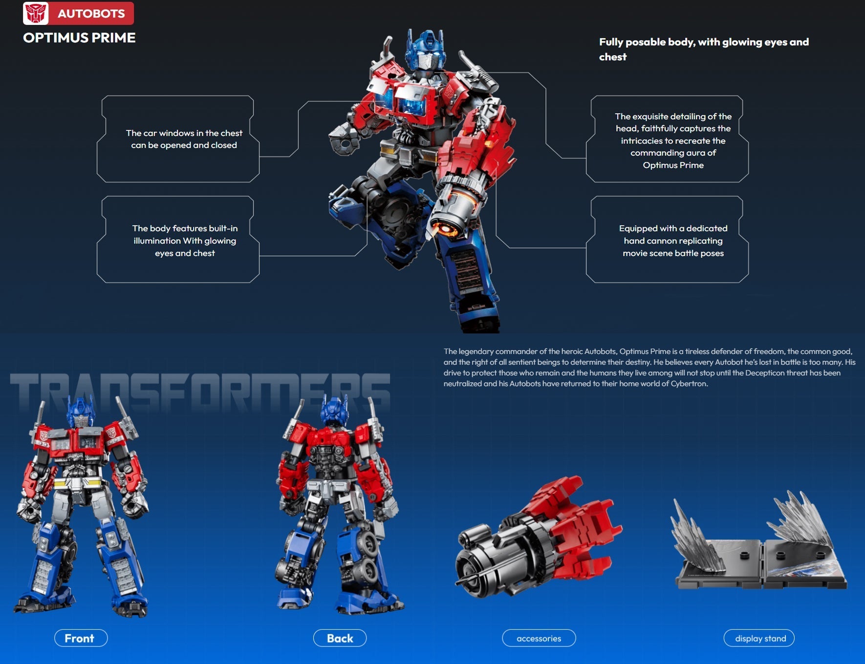 Blokees Transformers Classic Class - Optimus Prime 01 Rise of the Beasts 
