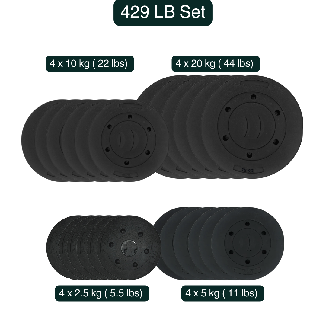 HAJEX Weight Plate Sets 