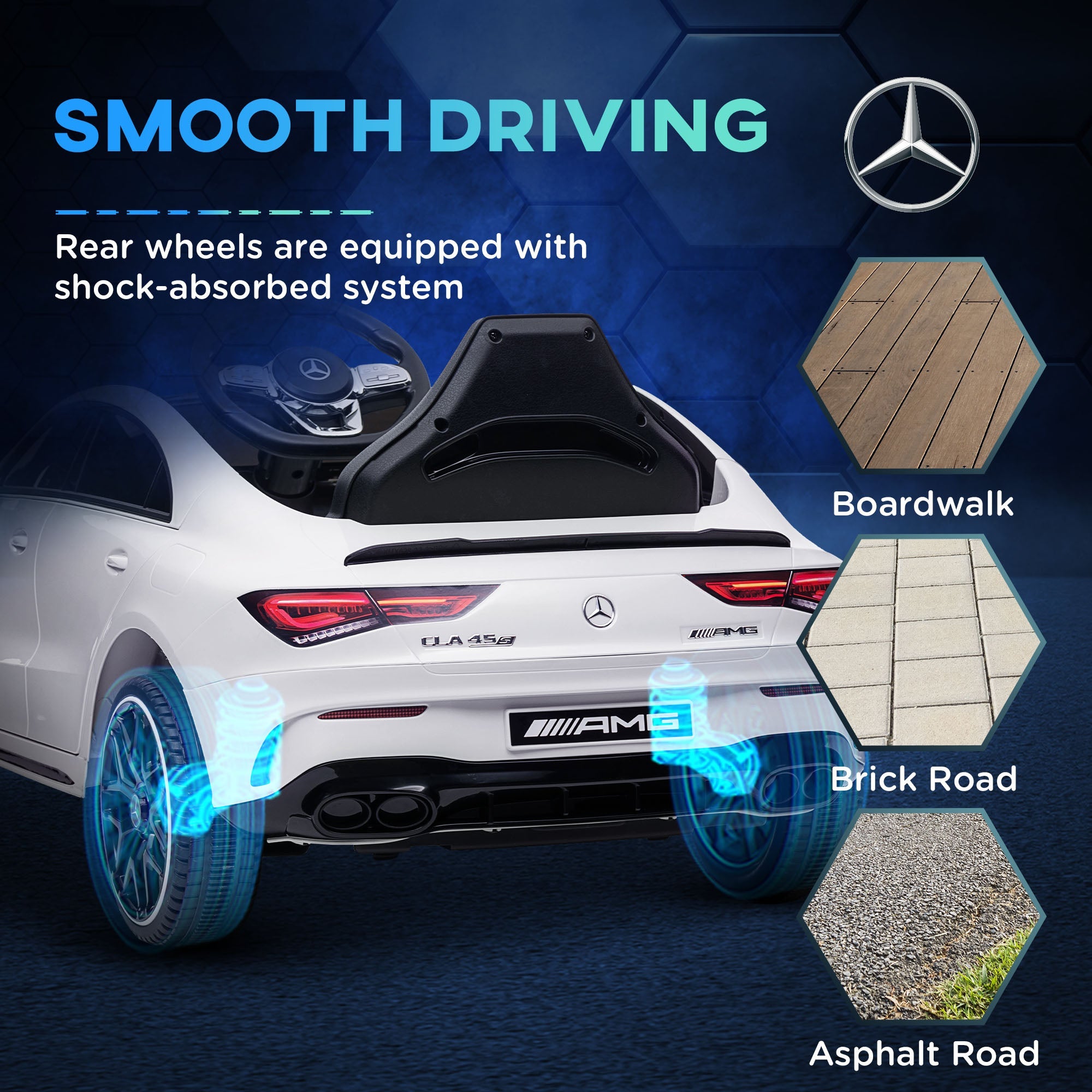 Qaba Mercedes-AMG Licensed 12V Ride on Car, Kids Electric Car with Remote Control, Spring Suspension, LED Lights, White 